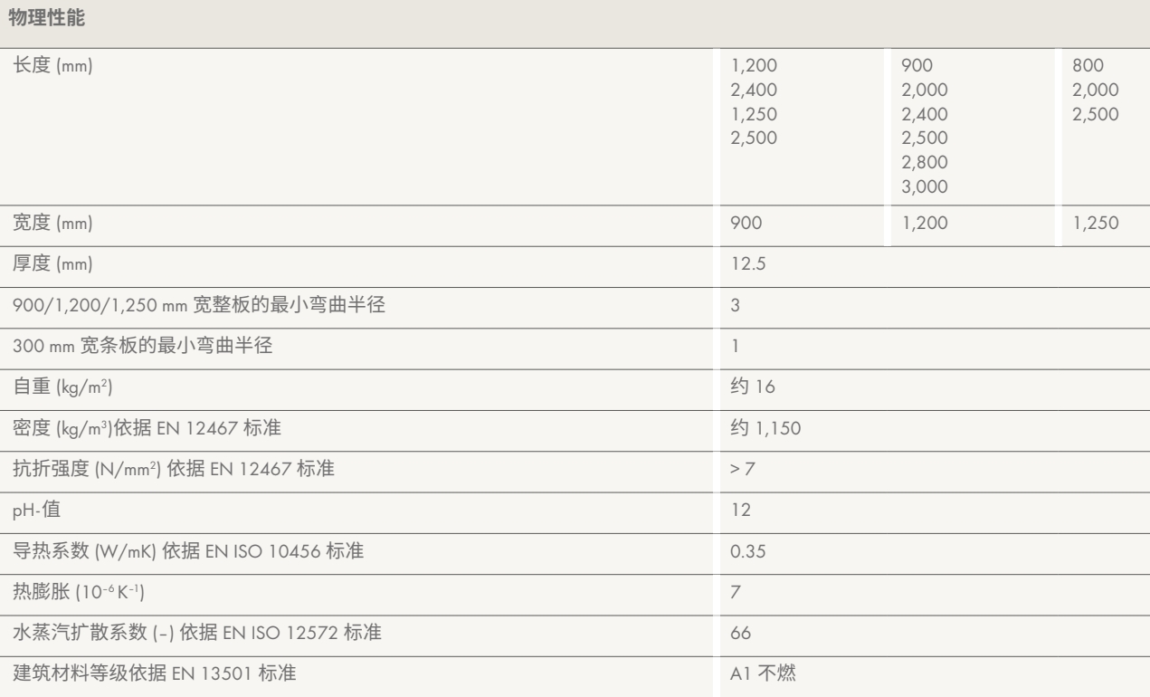 AQUAPANEL®-安耐板室外水泥板参数.jpg