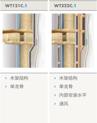 安耐板木架结构参数.jpg