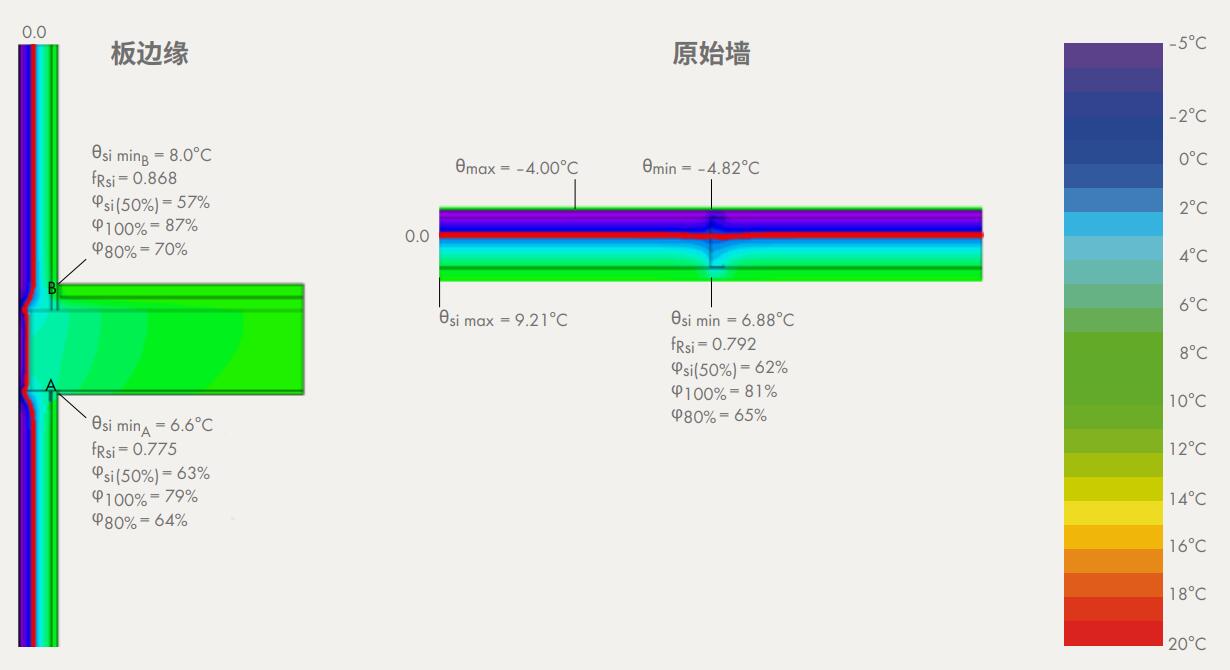 WM111C.1温度场和等温线.jpg