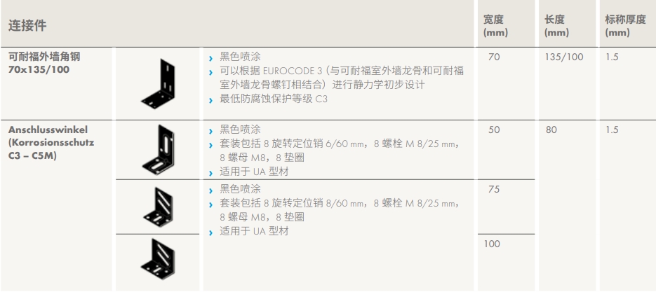 连接件.png