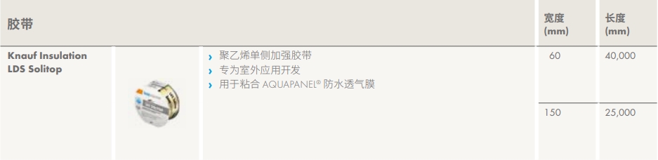 胶带参数.png