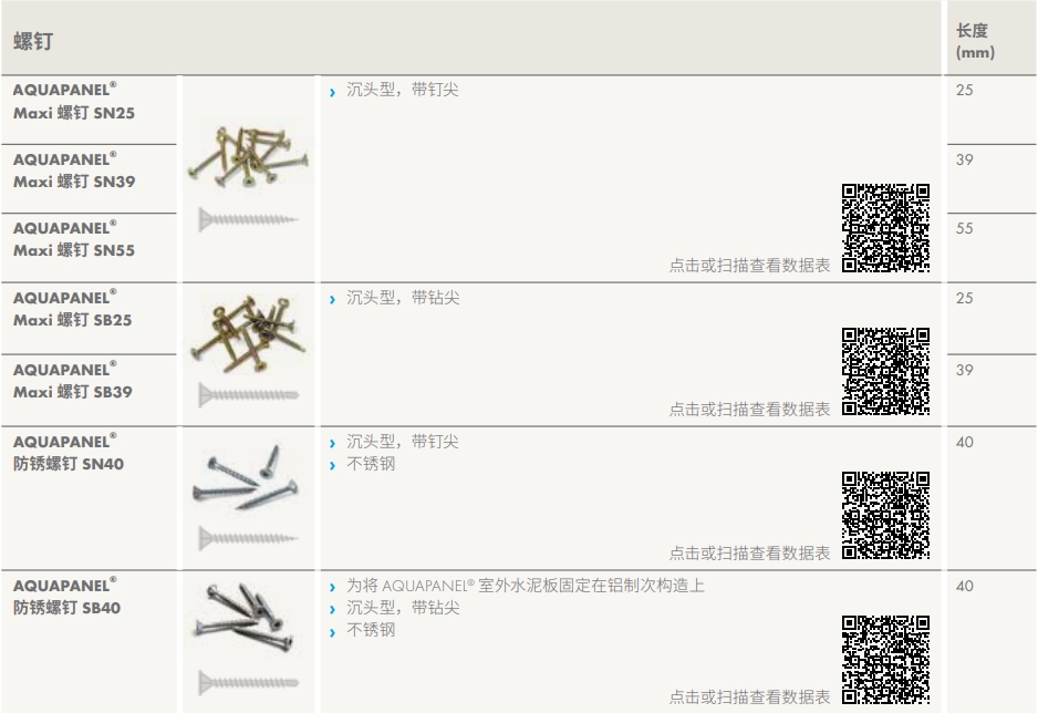 螺钉参数.png