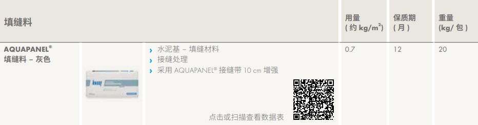 填缝料参数.png
