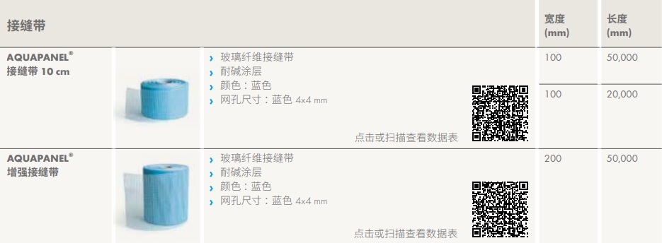 玻璃纤维接缝带参数.jpg