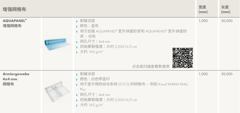 增强网格布参数.jpg